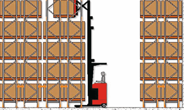 750 Deep Home Racking Double Deep Racking | High-Density Storage Rack
