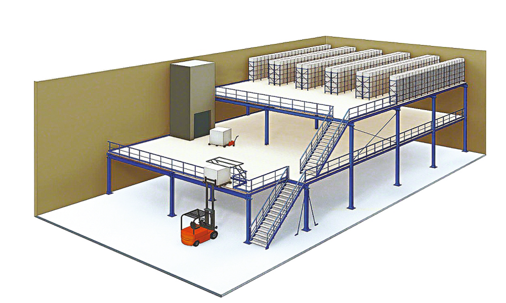 Mezzanine-Floors-Multi-Tier Mezzanine-Floors-Multi-Tier